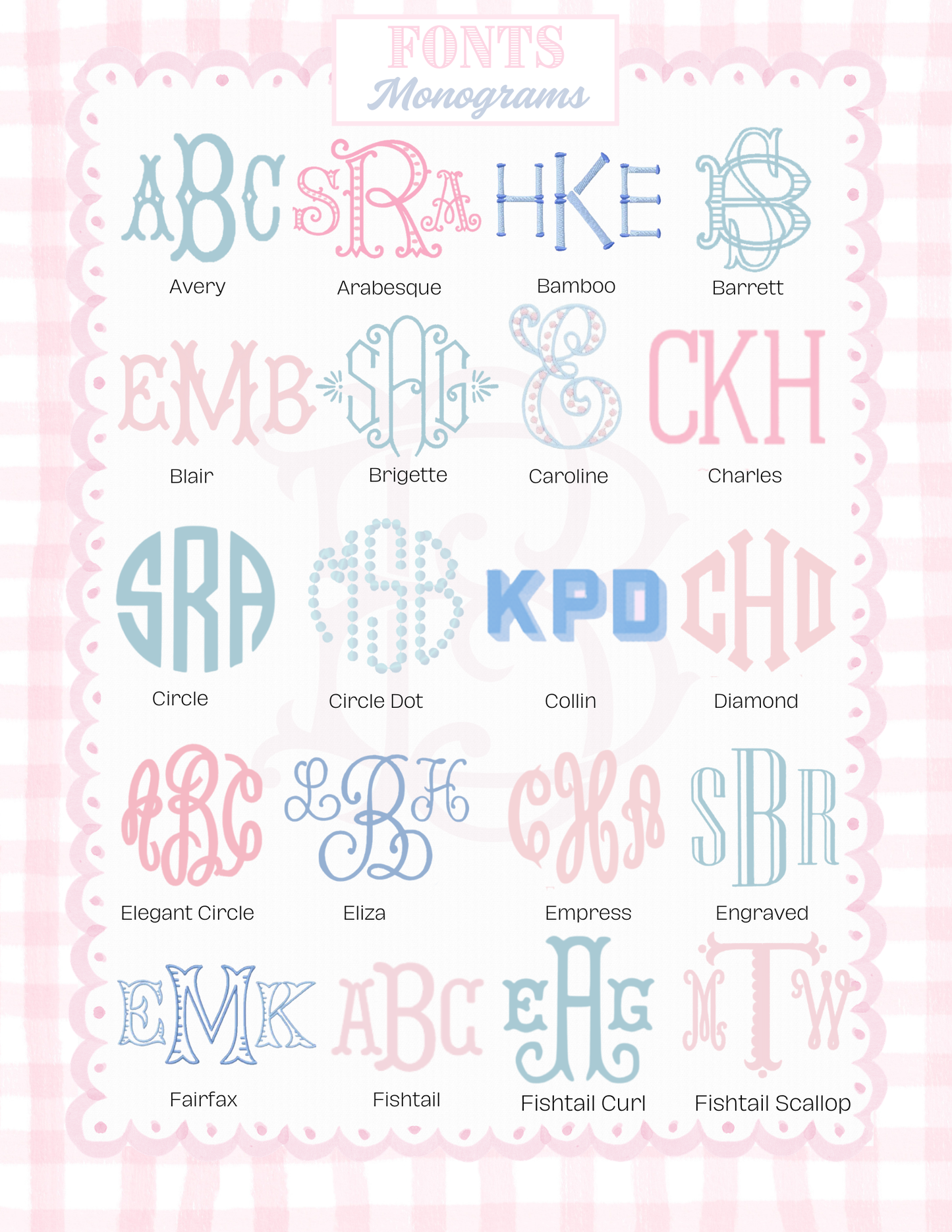 Monthly Milestone Cards